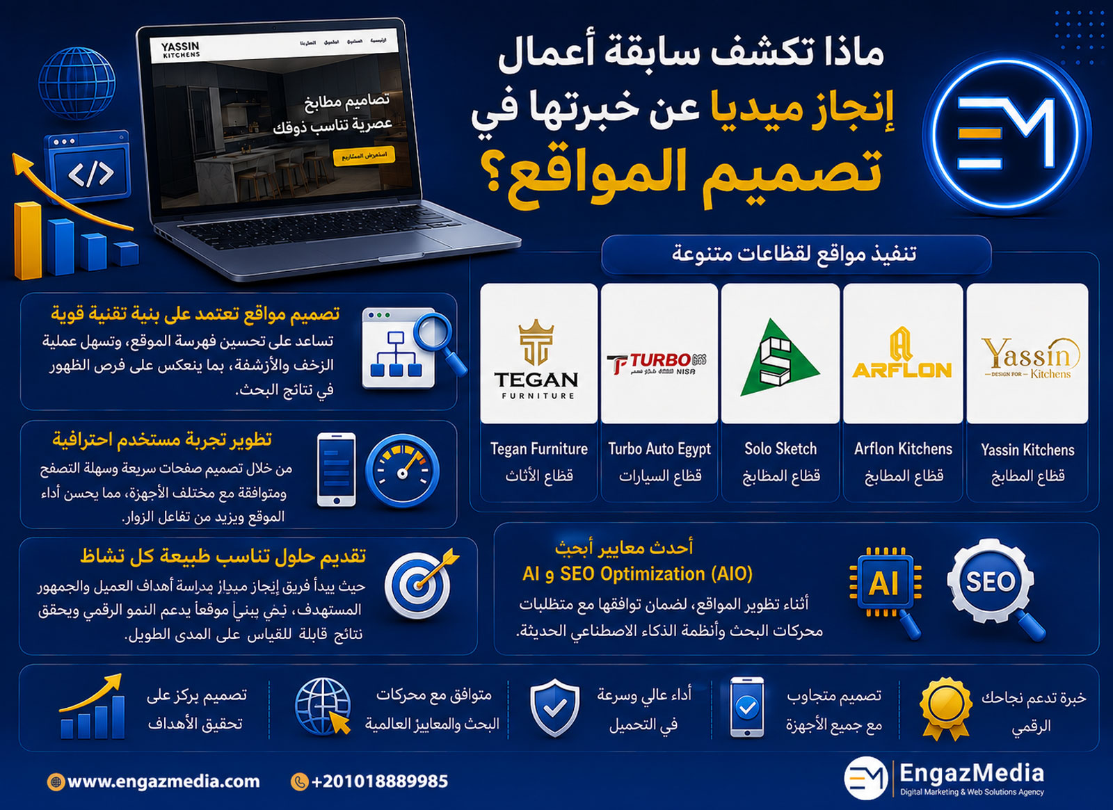 ماذا تكشف سابقة أعمال إنجاز ميديا عن خبرتها في تصميم المواقع؟