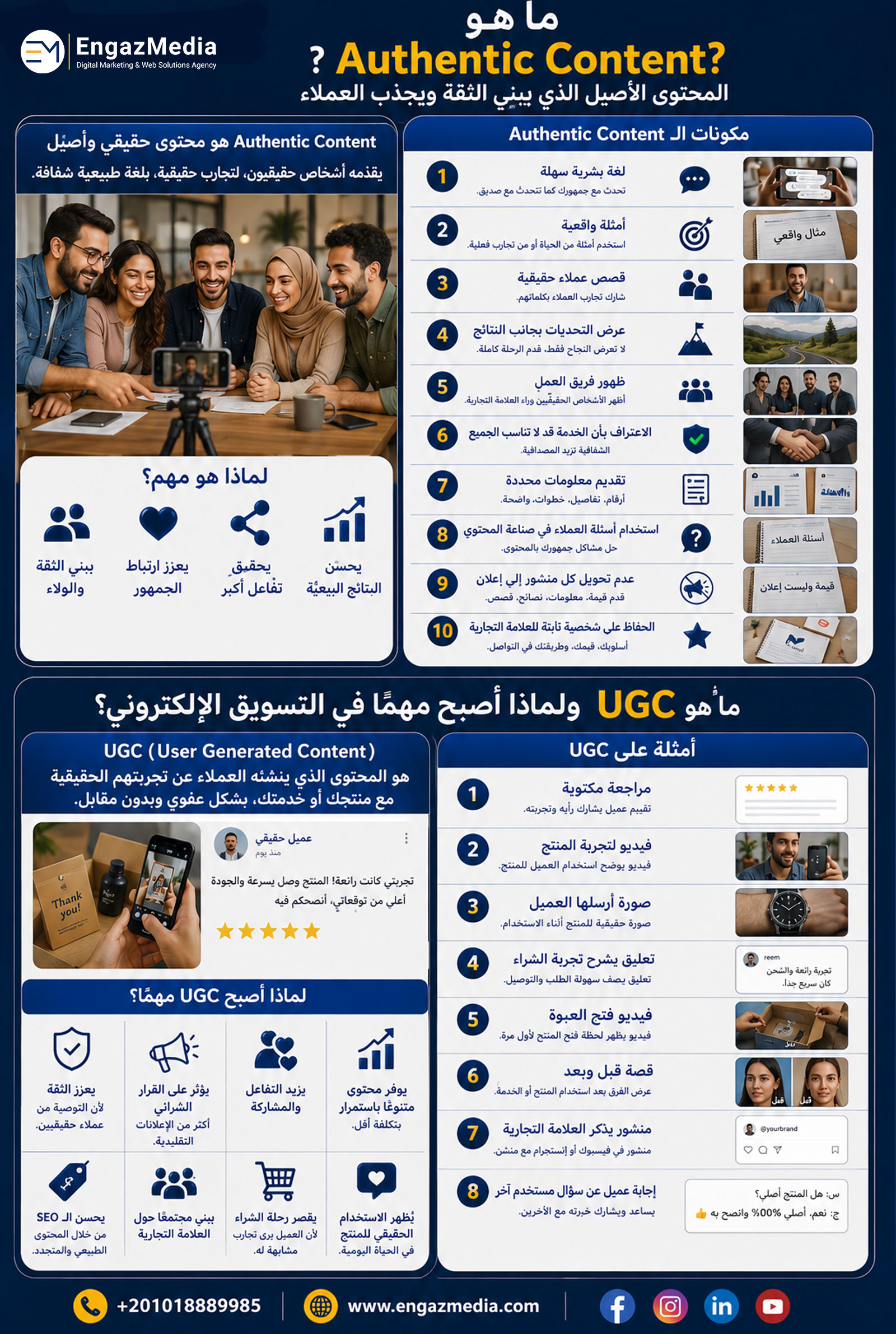ما هو Authentic Content؟
