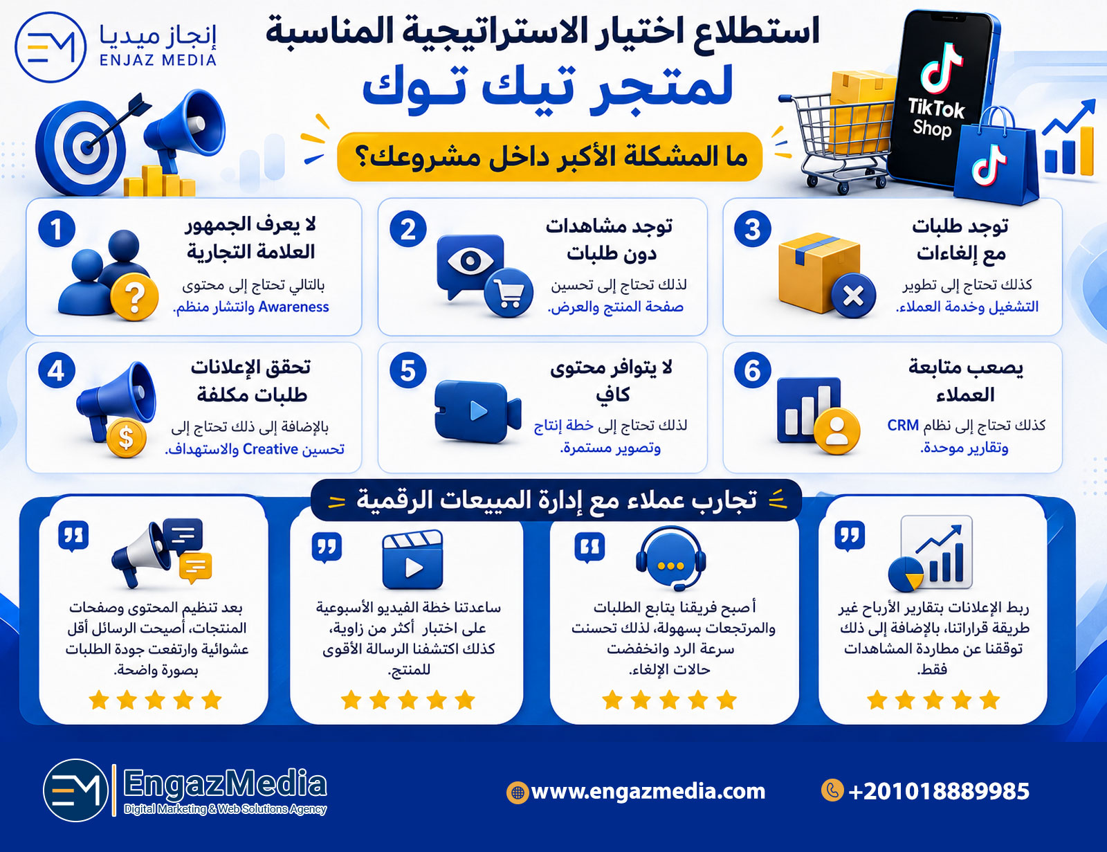 استطلاع اختيار الاستراتيجية المناسبة لمتجر تيك توك