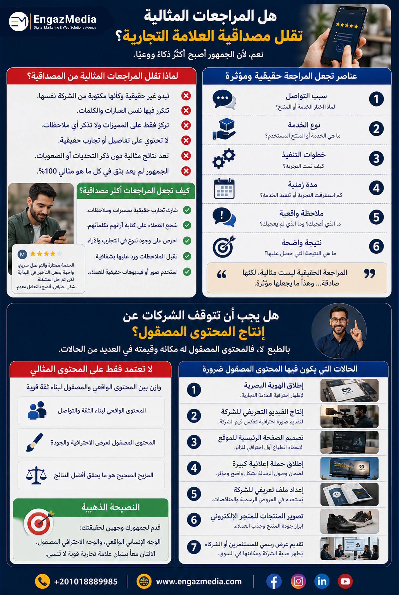 هل المراجعات المثالية تقلل مصداقية العلامة التجارية؟
