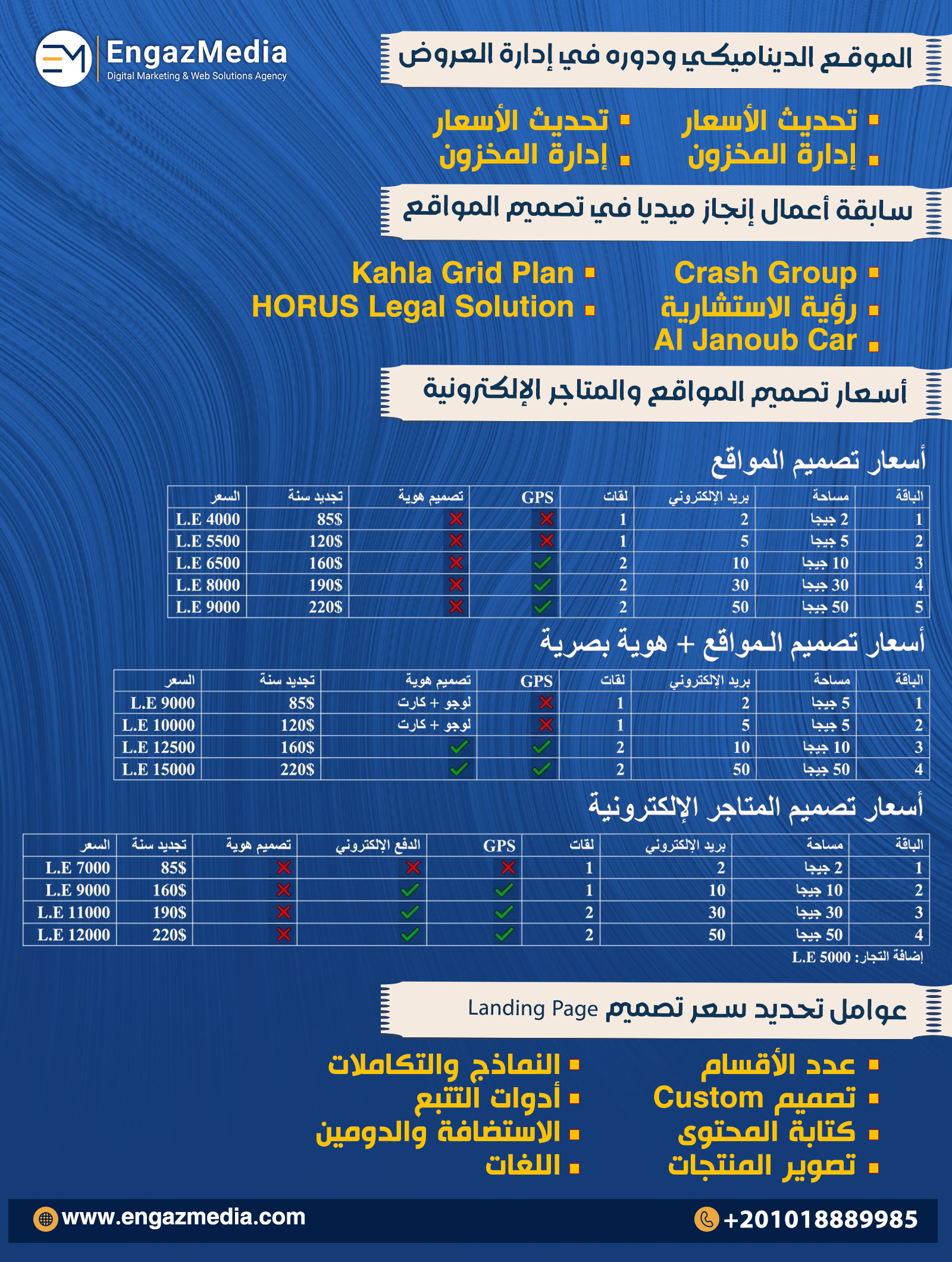 الموقع الديناميكي ودوره في إدارة العروض