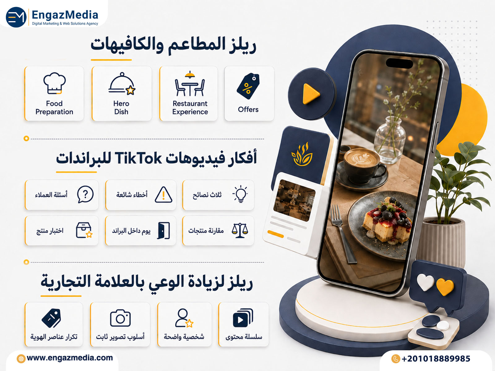 ريلز المطاعم والكافيهات