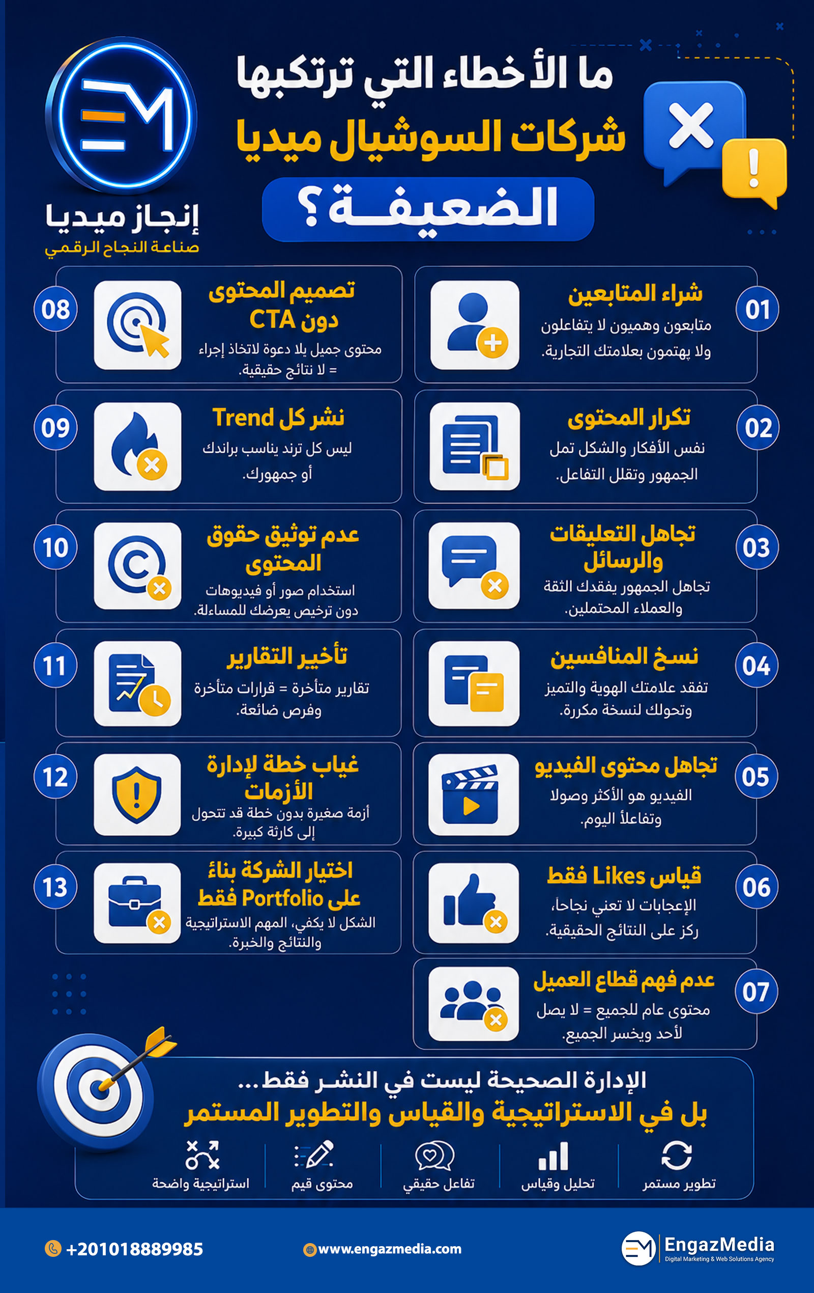 ما الأخطاء التي ترتكبها شركات السوشيال ميديا الضعيفة؟