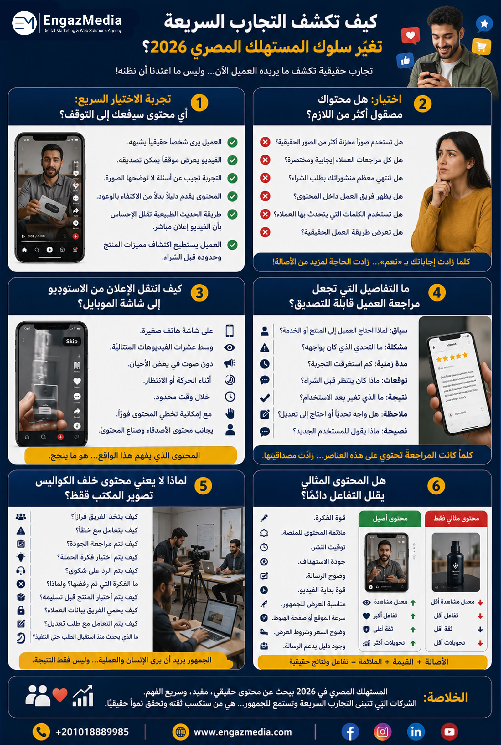 كيف تكشف التجارب السريعة تغيّر سلوك المستهلك المصري 2026؟