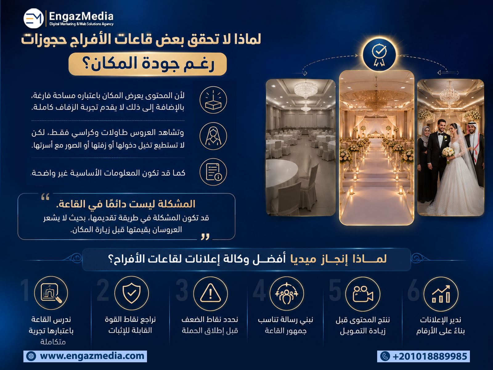 لماذا لا تحقق بعض قاعات الأفراح حجوزات رغم جودة المكان؟
