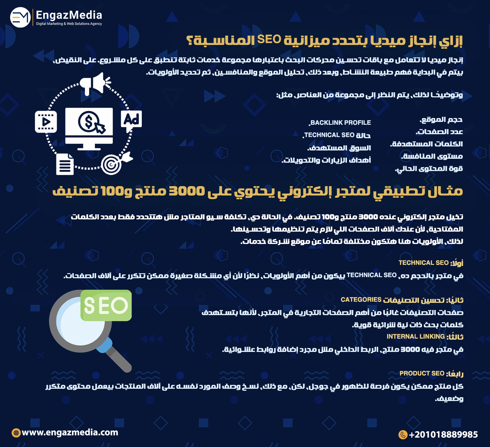 إزاي إنجاز ميديا بتحدد ميزانية SEO المناسبة؟