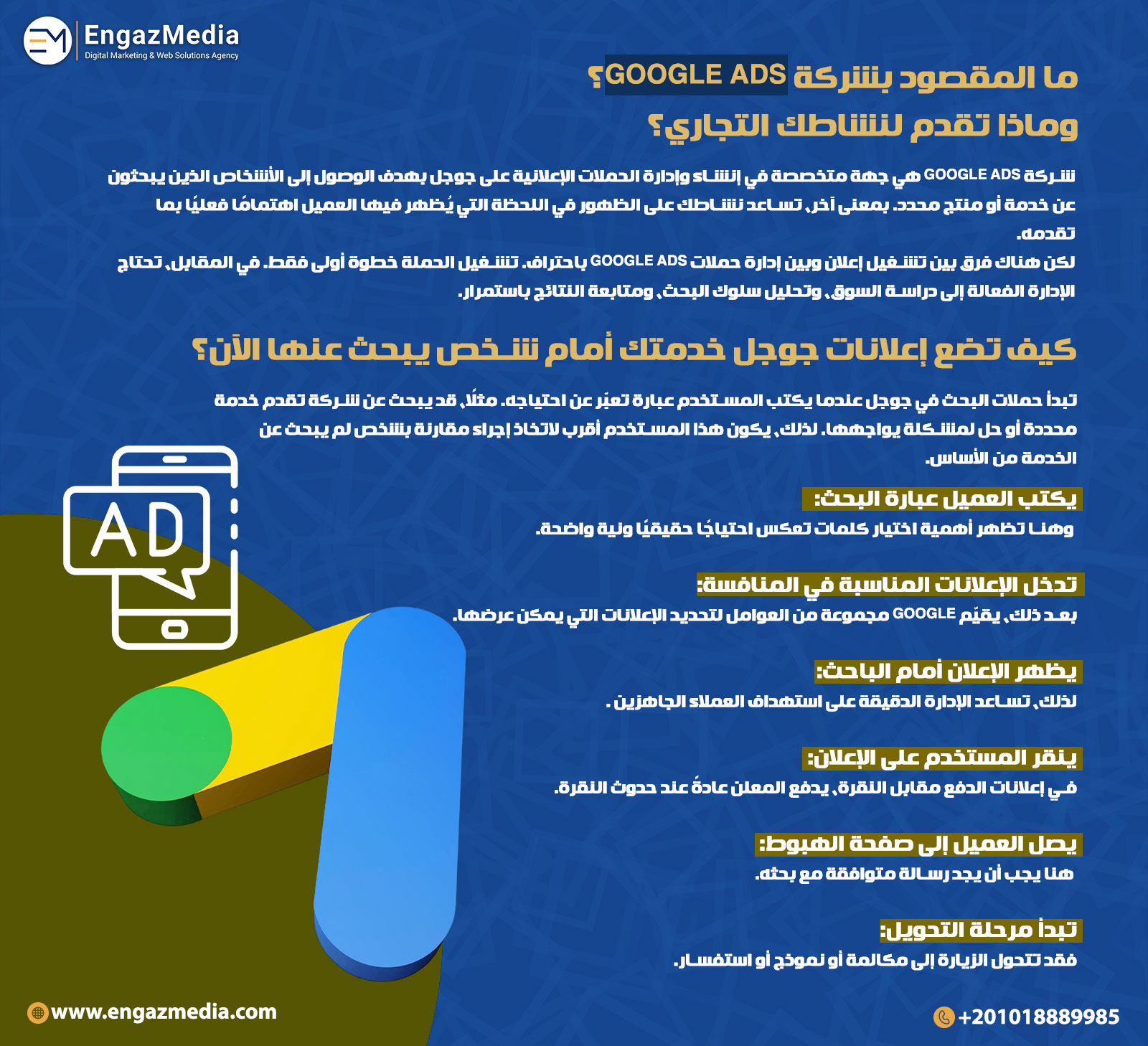 ما المقصود بشركة Google Ads؟ وماذا تقدم لنشاطك التجاري؟