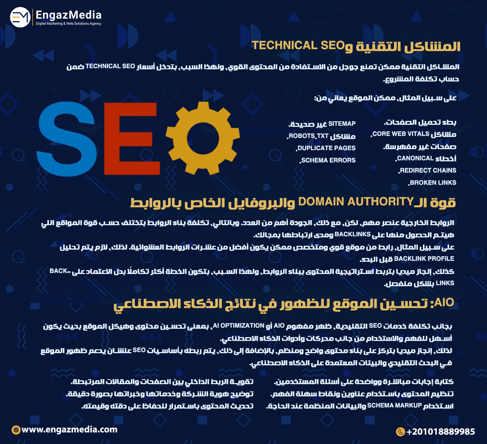 المشاكل التقنية وTechnical SEO