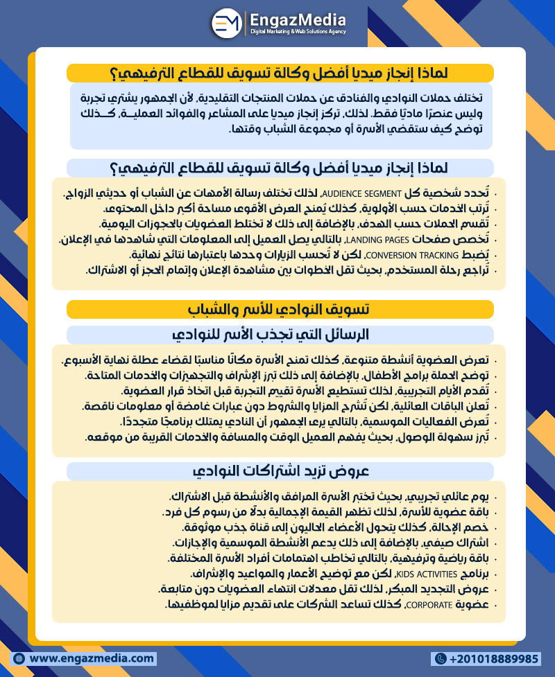 لماذا إنجاز ميديا أفضل وكالة تسويق للقطاع الترفيهي؟