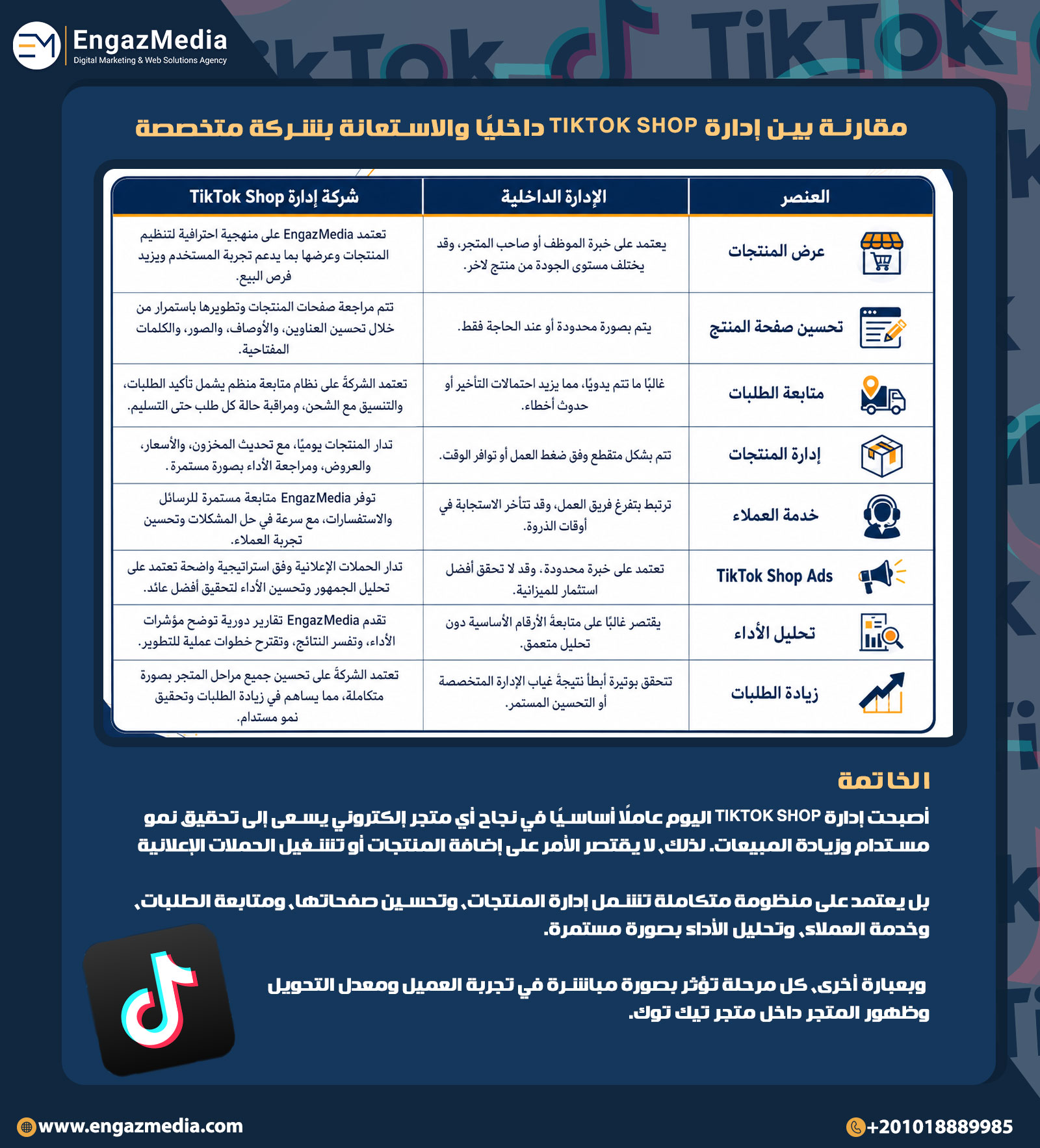 مقارنة بين إدارة TikTok Shop داخليًا والاستعانة بشركة متخصصة