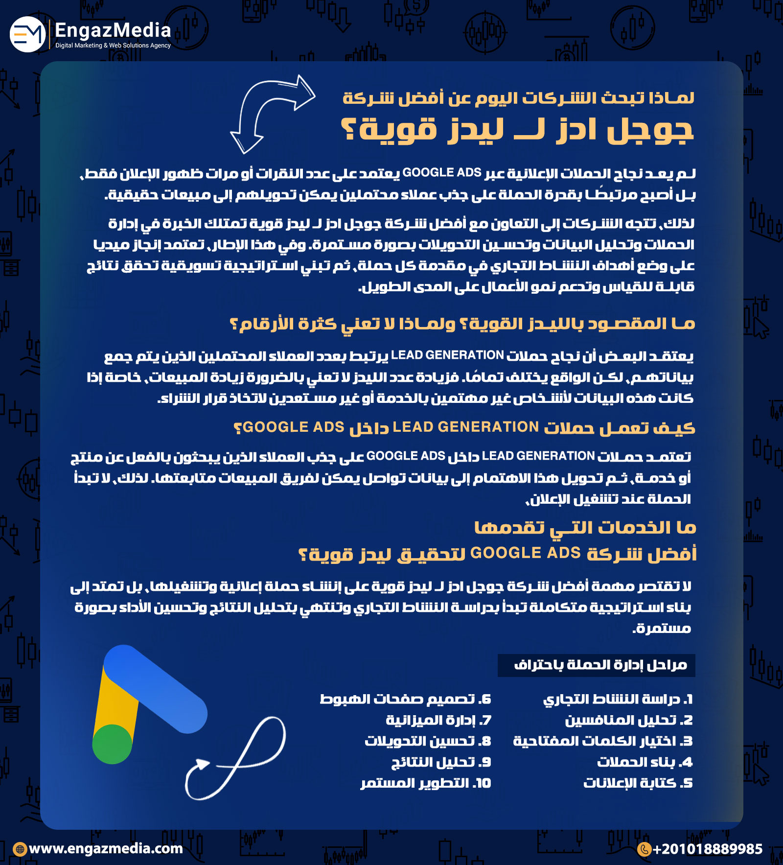 لماذا تبحث الشركات اليوم عن أفضل شركة جوجل ادز لـ ليدز قوية؟