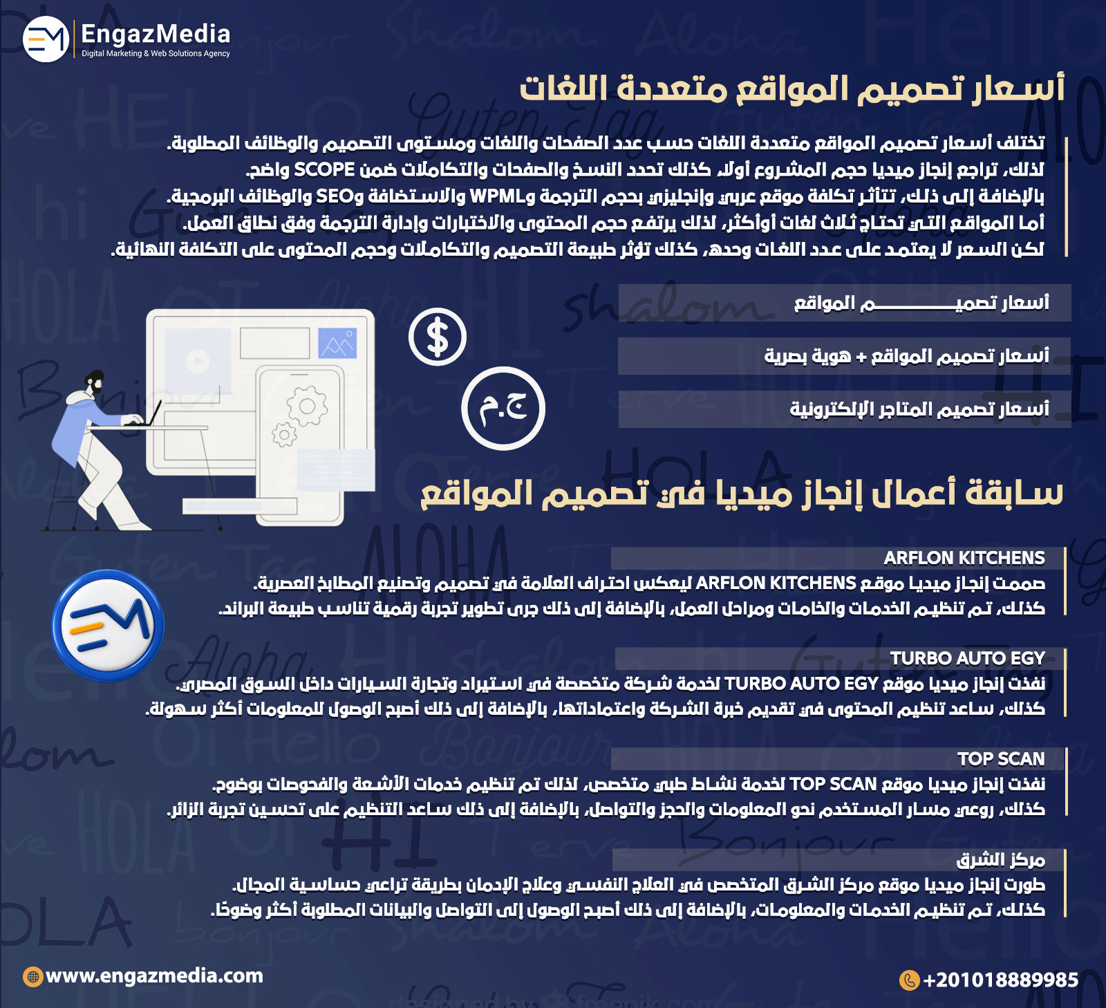 أسعار تصميم المواقع متعددة اللغات