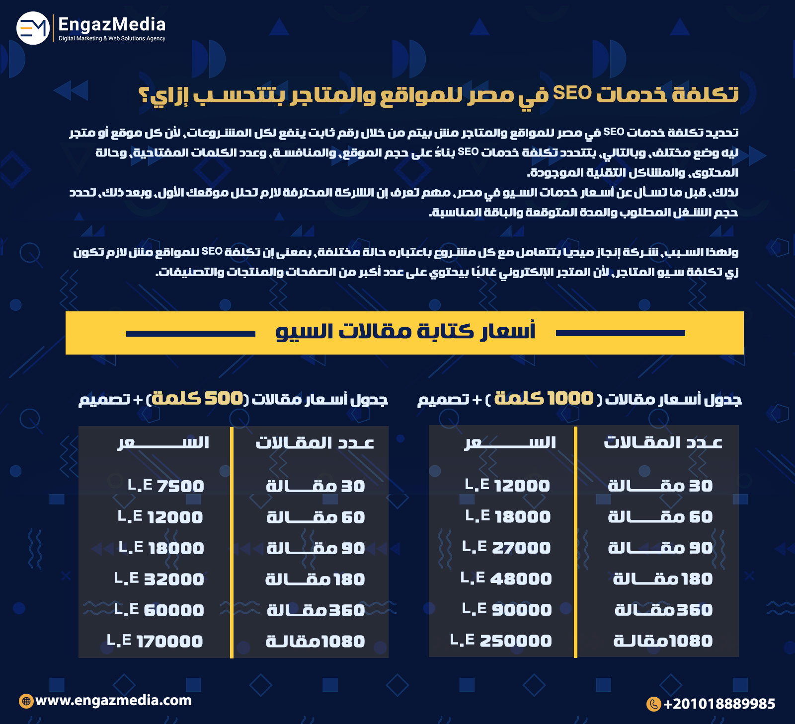 تكلفة خدمات SEO في مصر للمواقع والمتاجر بتتحسب إزاي؟