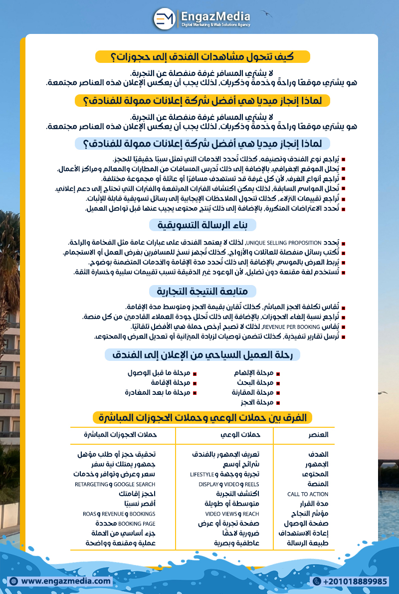 كيف تتحول مشاهدات الفندق إلى حجوزات؟