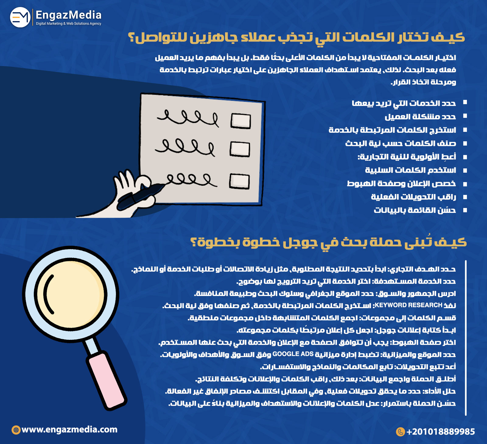 كيف تختار الكلمات التي تجذب عملاء جاهزين للتواصل؟