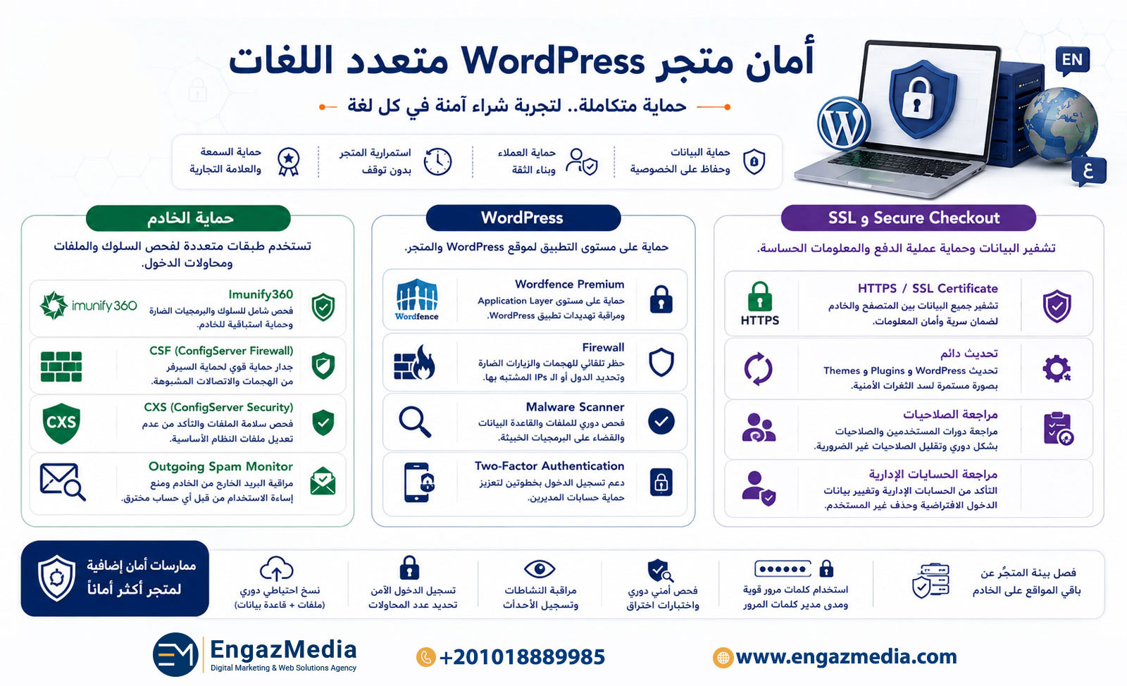 أمان متجر WordPress متعدد اللغات