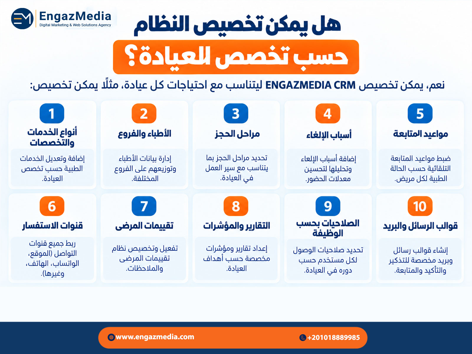 هل يمكن تخصيص النظام حسب تخصص العيادة؟