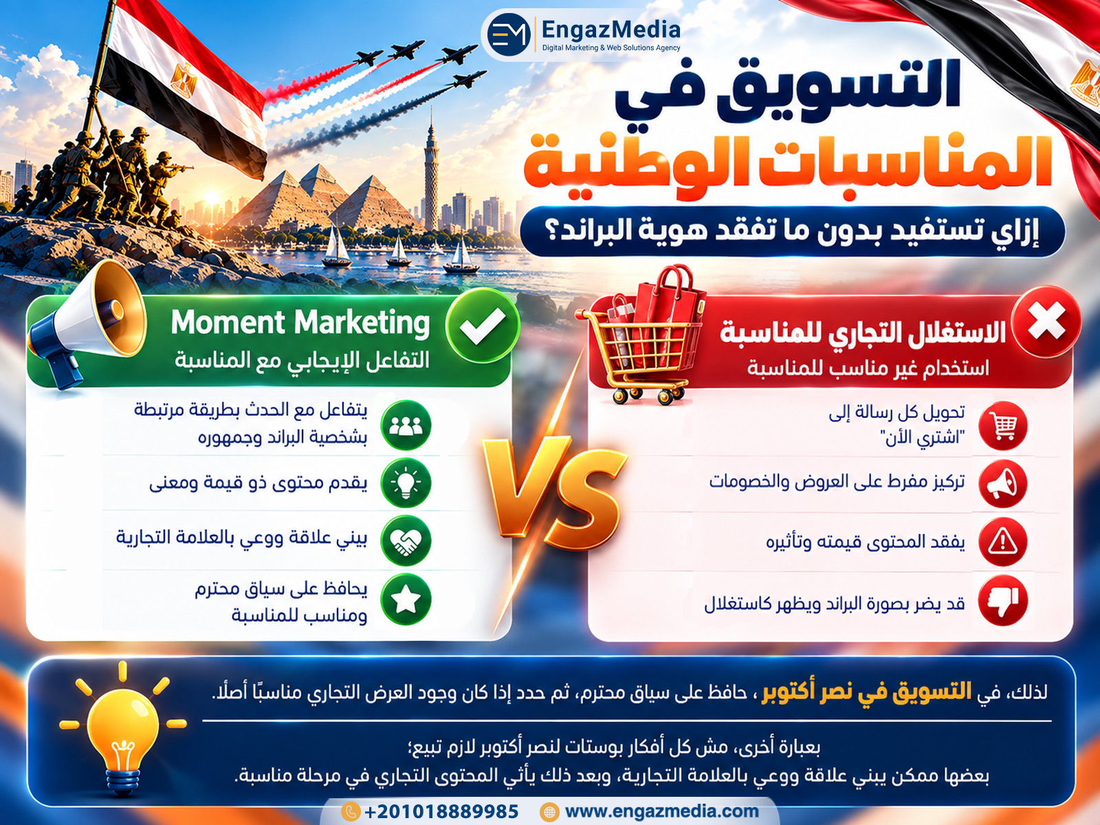 التسويق في المناسبات الوطنية: إزاي تستفيد بدون ما تفقد هوية البراند؟