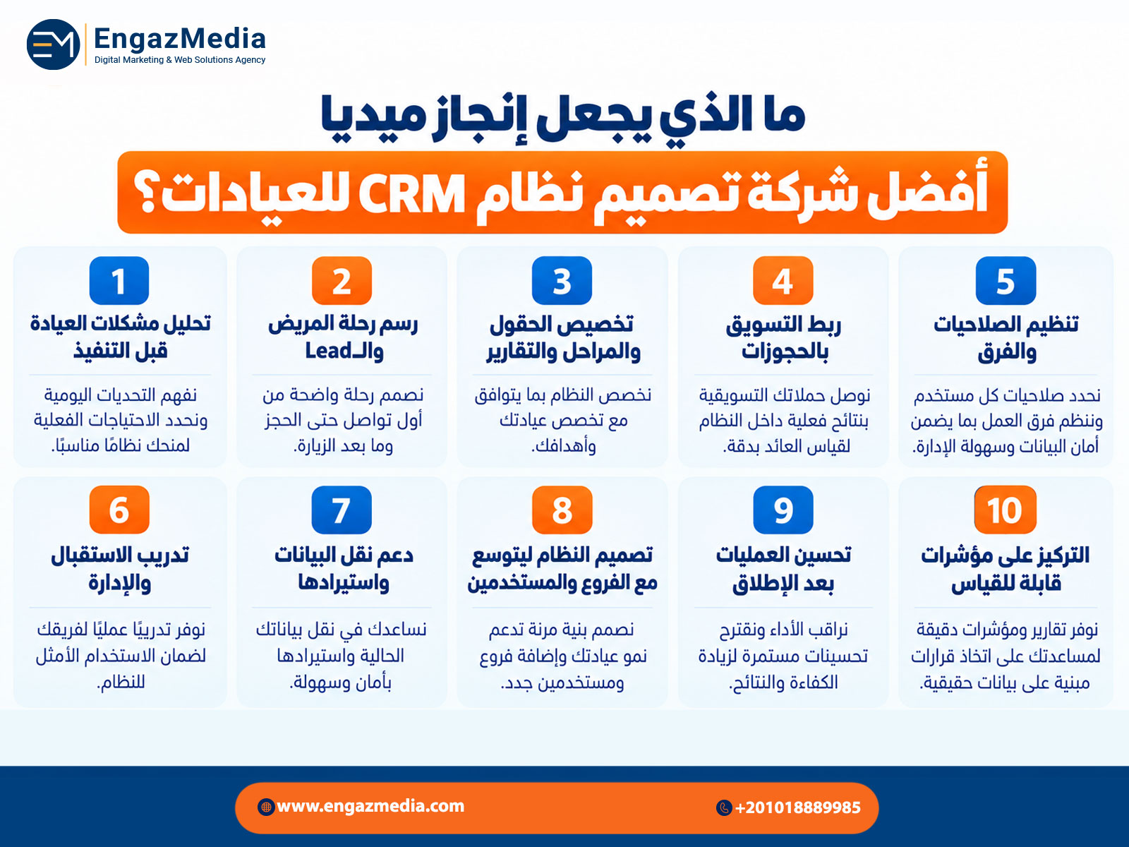 ما الذي يجعل إنجاز ميديا أفضل شركة تصميم نظام CRM للعيادات؟