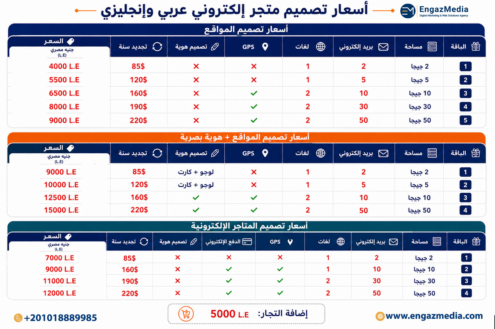 أسعار تصميم متجر إلكتروني عربي وإنجليزي