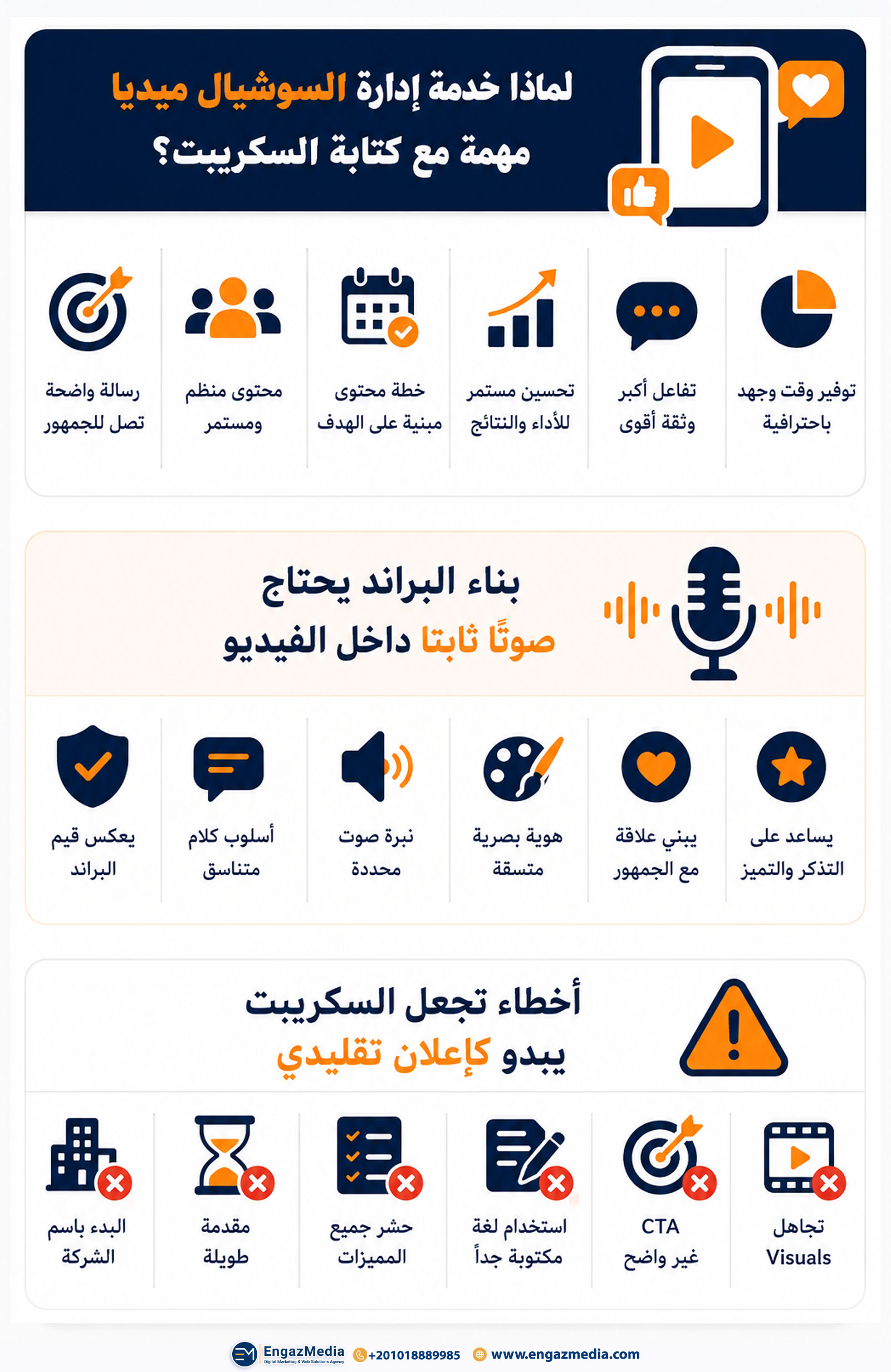 لماذا خدمة إدارة السوشيال ميديا مهمة مع كتابة السكريبت؟