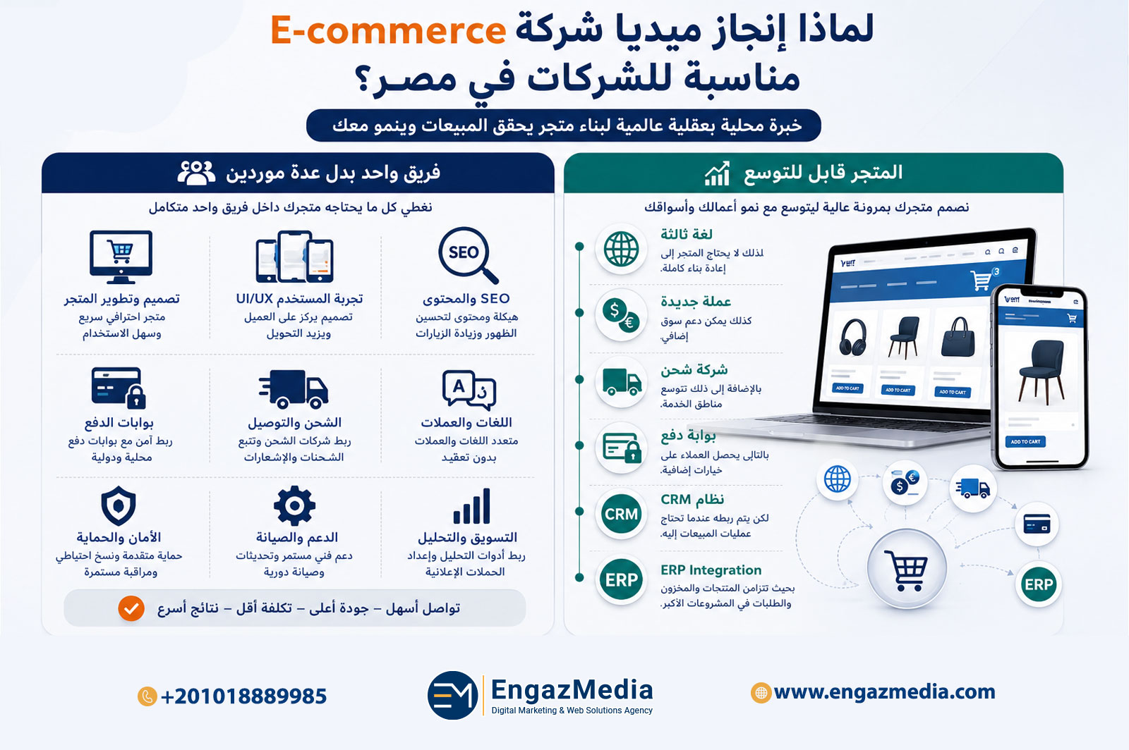 لماذا إنجاز ميديا شركة E-commerce مناسبة للشركات في مصر؟