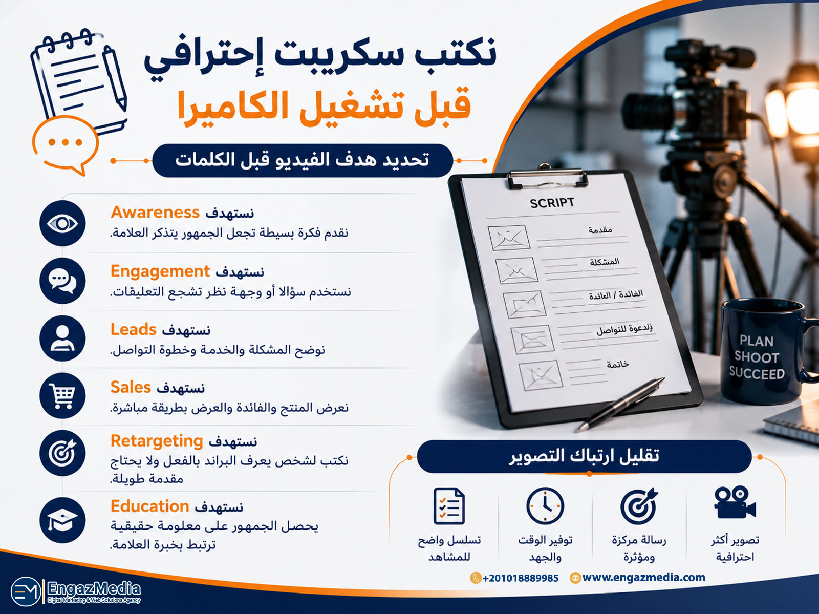 نكتب سكريبت إحترافي قبل تشغيل الكاميرا