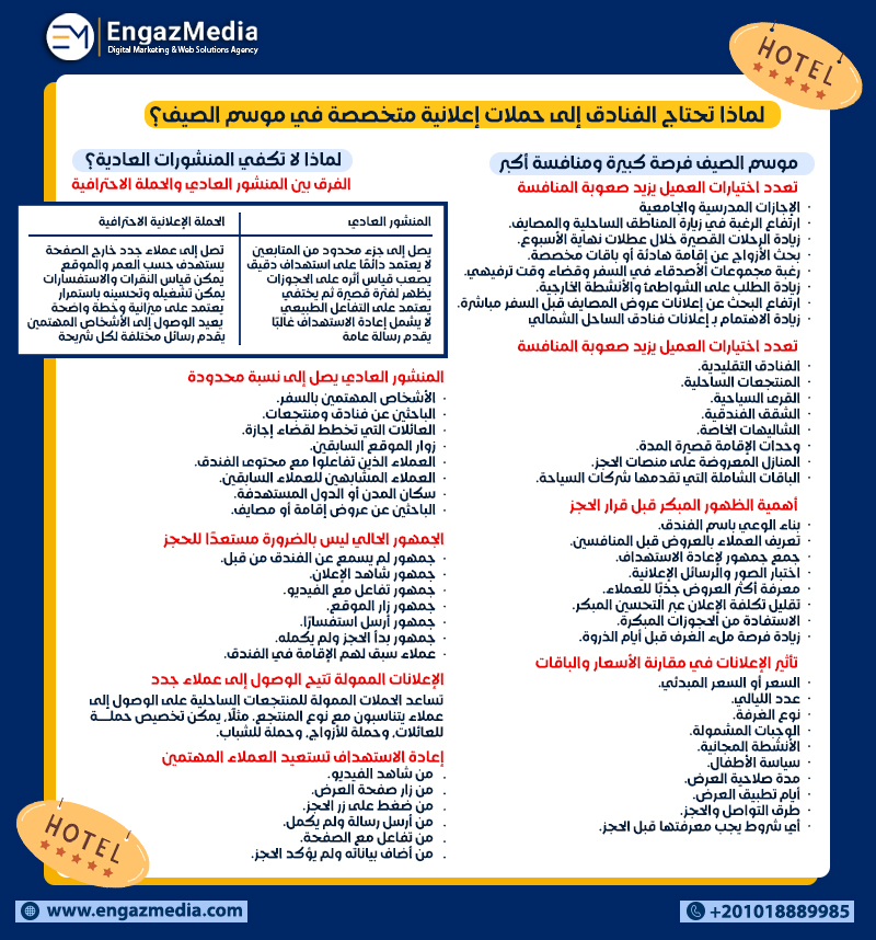لماذا تحتاج الفنادق إلى حملات إعلانية متخصصة في موسم الصيف؟