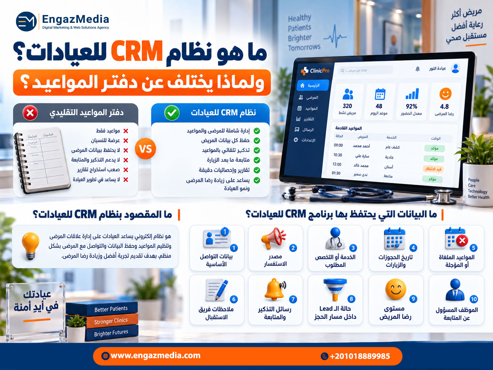 ما هو نظام CRM للعيادات؟ ولماذا يختلف عن دفتر المواعيد؟