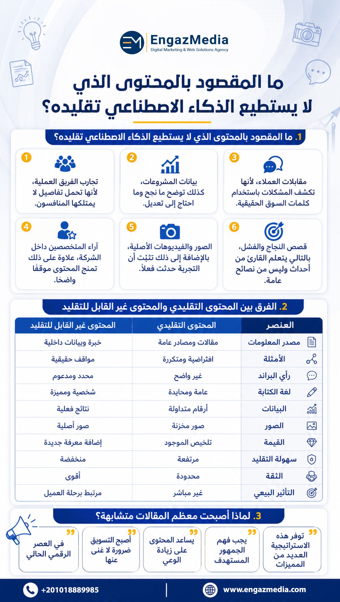 ما المقصود بالمحتوى الذي لا يستطيع الذكاء الاصطناعي تقليده؟