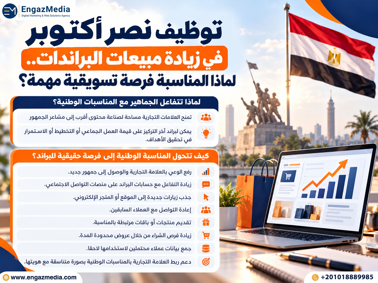 توظيف نصر أكتوبر في زيادة مبيعات البراندات.. لماذا المناسبة فرصة تسويقية مهمة؟