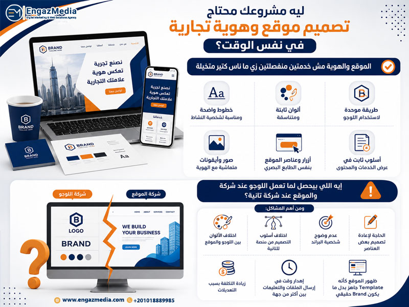 ليه مشروعك محتاج تصميم موقع وهوية تجارية في نفس الوقت؟