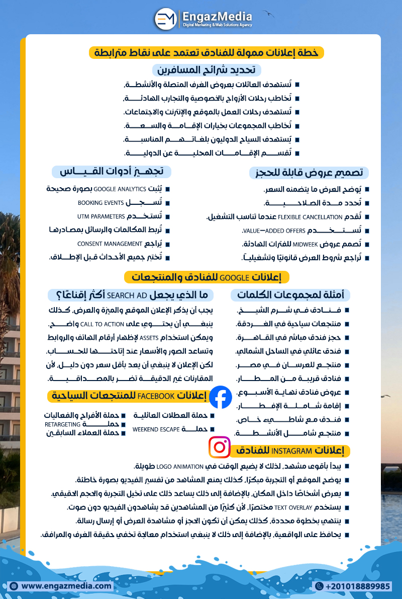 خطة إعلانات ممولة للفنادق تعتمد على نقاط مترابطة