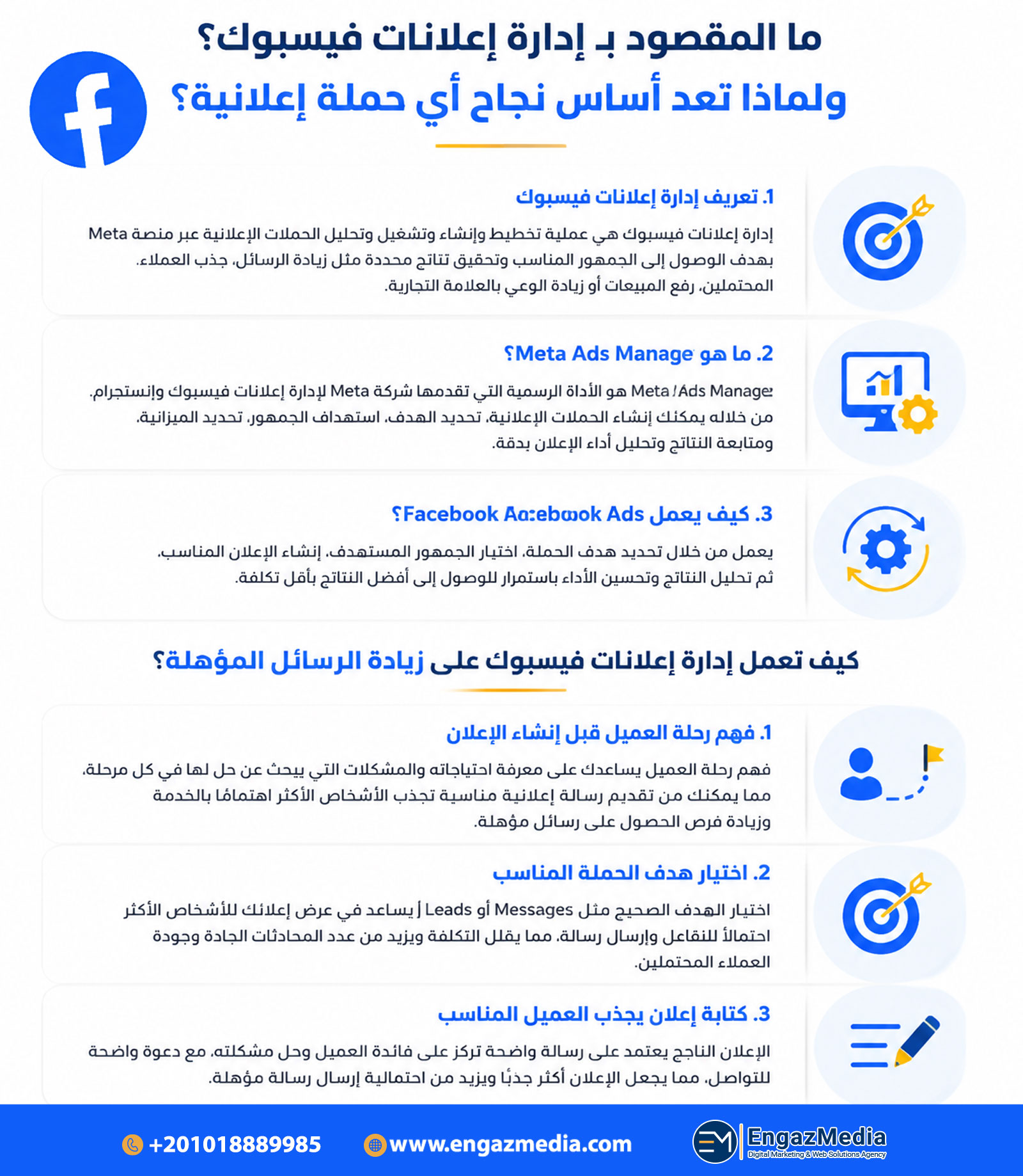 ما المقصود بـ إدارة إعلانات فيسبوك؟ ولماذا تعد أساس نجاح أي حملة إعلانية؟