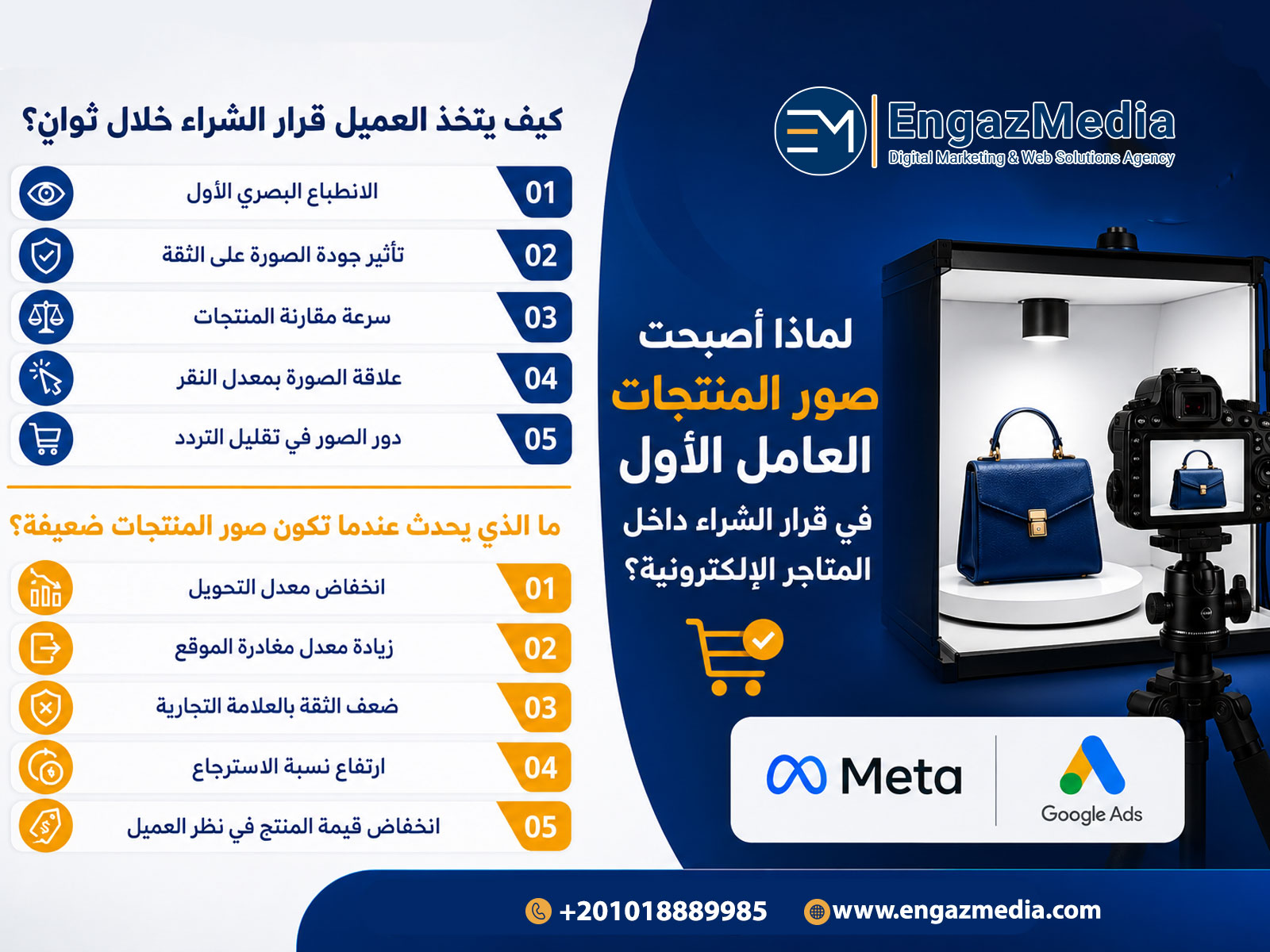 لماذا أصبحت صور المنتجات العامل الأول في قرار الشراء داخل المتاجر الإلكترونية؟