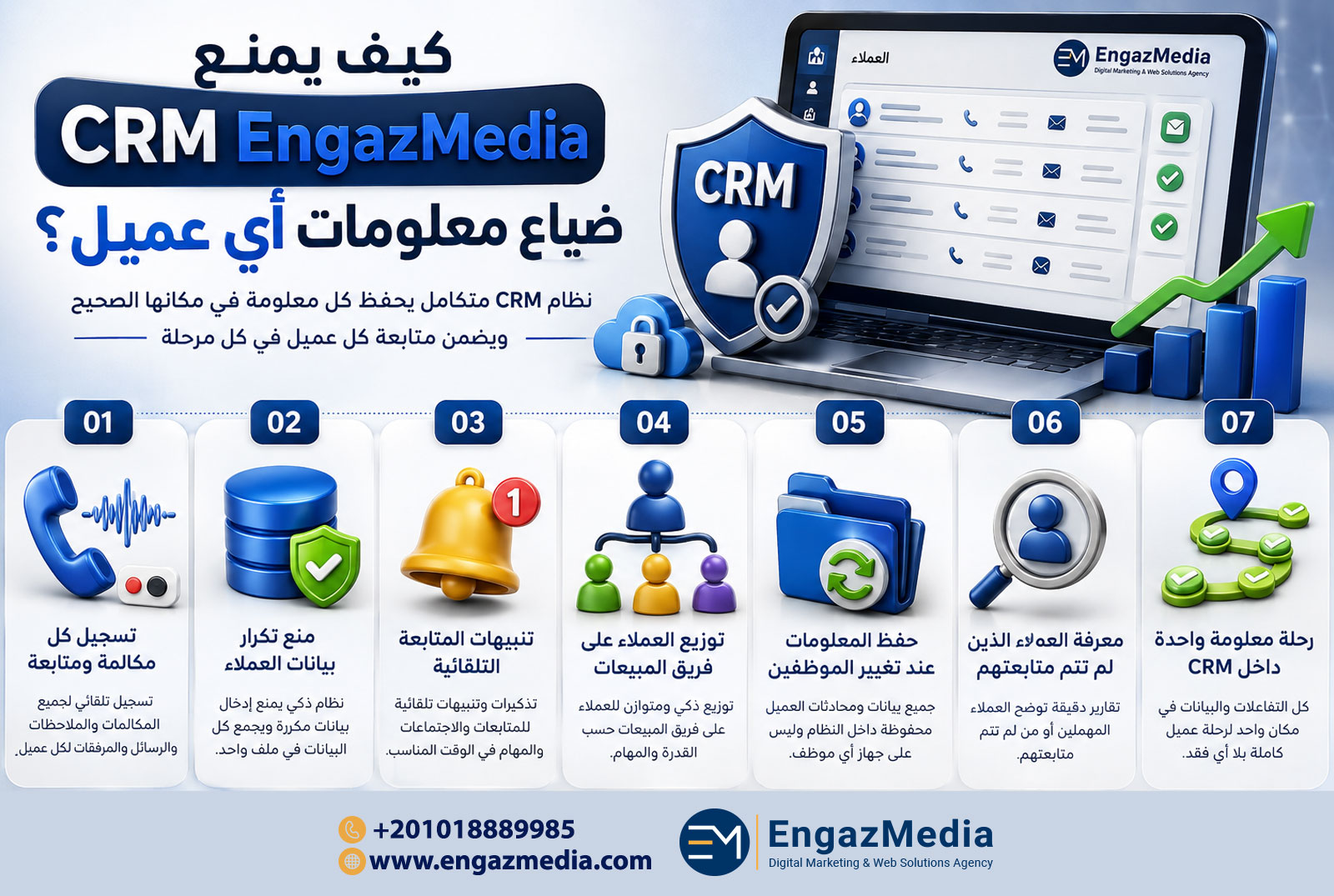 كيف يمنع CRM EngazMedia ضياع معلومات أي عميل؟