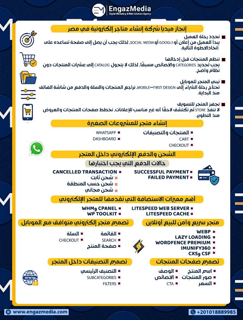 إنجاز ميديا شركة إنشاء متاجر إلكترونية في مصر