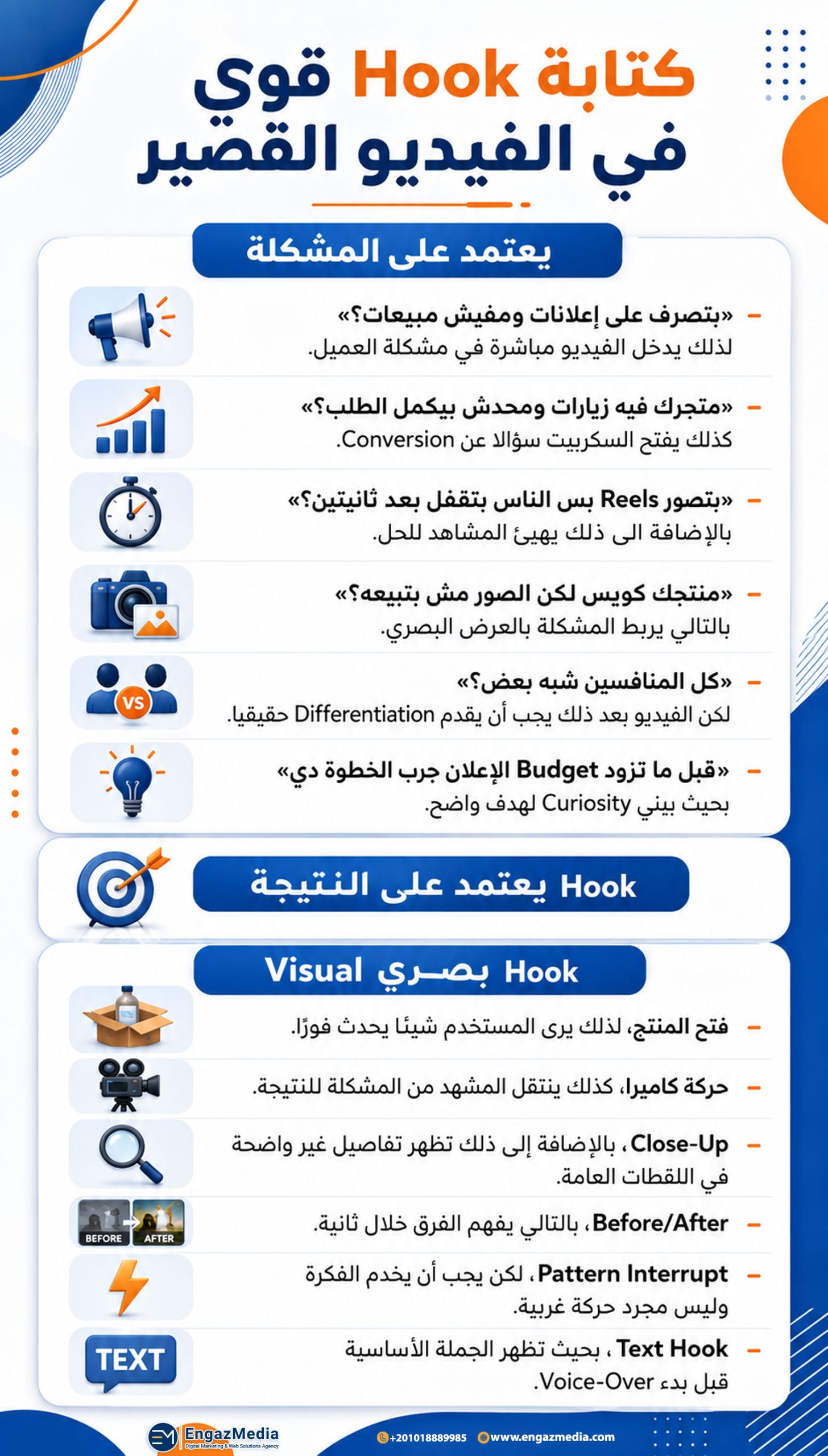 كتابة Hook قوي في الفيديو القصير
