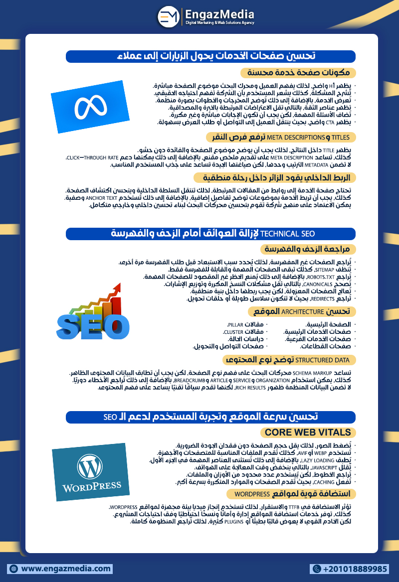 تحسين صفحات الخدمات يحول الزيارات إلى عملاء