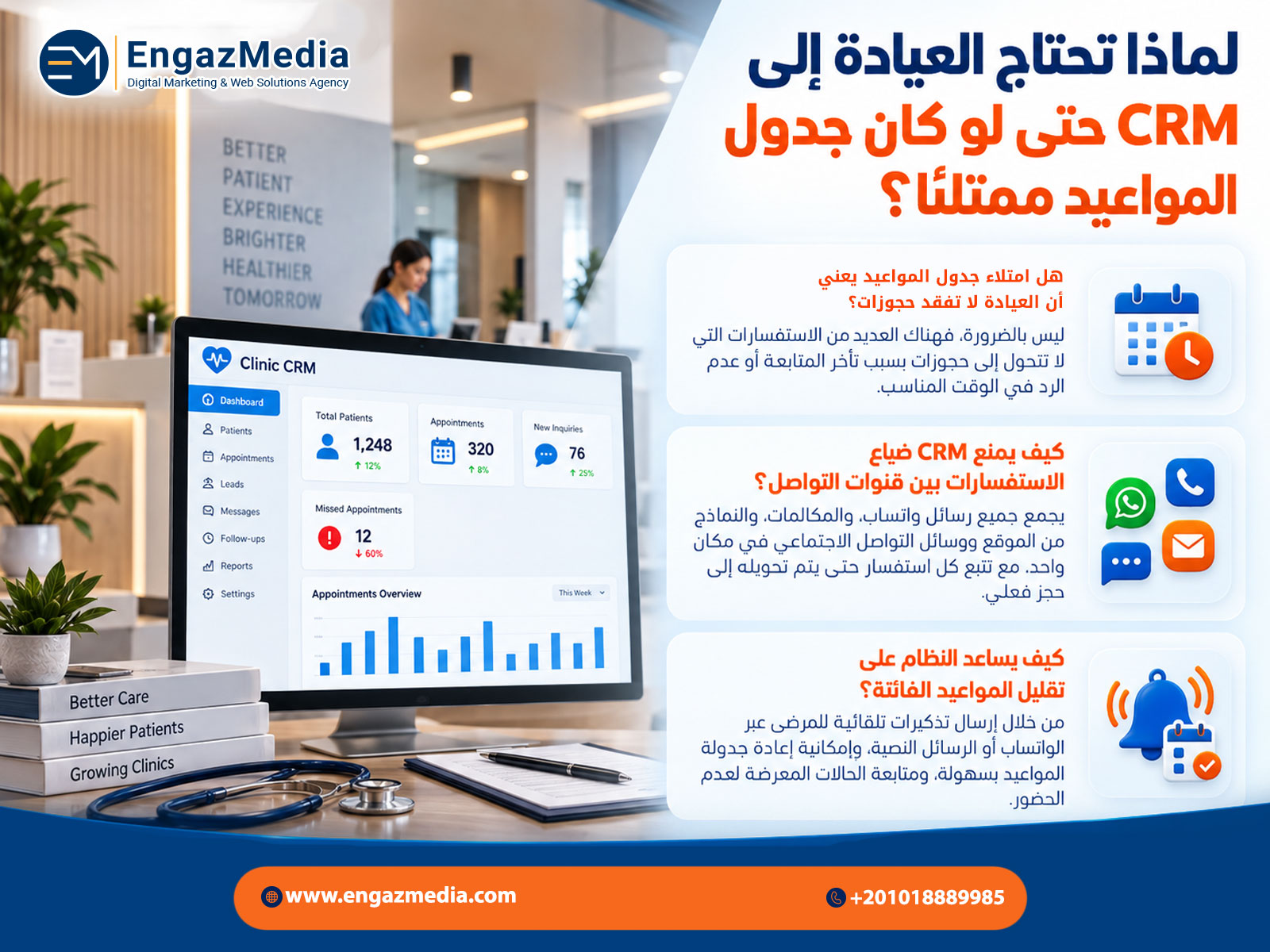 لماذا تحتاج العيادة إلى CRM حتى لو كان جدول المواعيد ممتلئًا؟