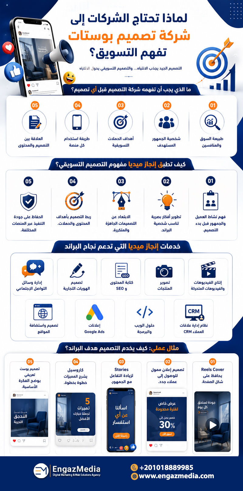 لماذا تحتاج الشركات إلى شركة تصميم بوستات تفهم التسويق؟