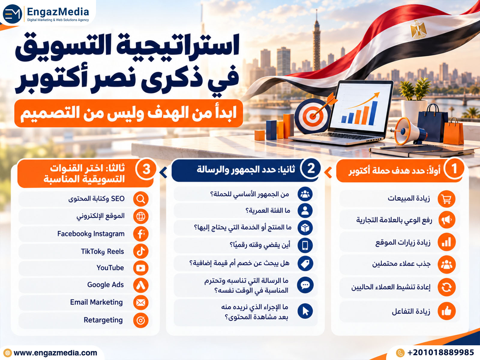 استراتيجية التسويق في ذكرى نصر أكتوبر: ابدأ من الهدف وليس من التصميم