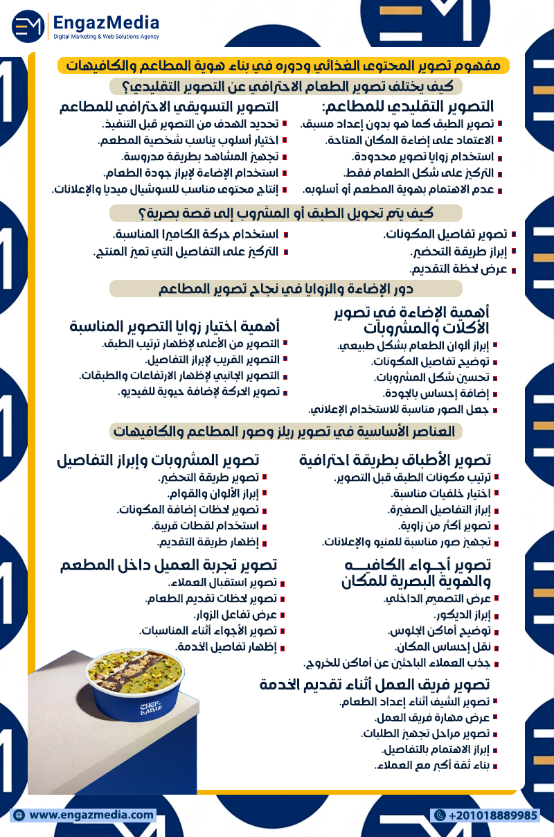 مفهوم تصوير المحتوى الغذائي ودوره في بناء هوية المطاعم والكافيهات