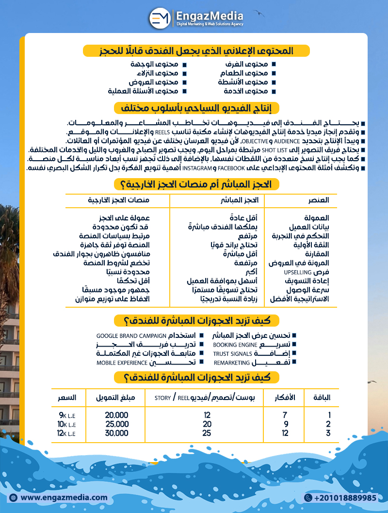 المحتوى الإعلاني الذي يجعل الفندق قابلًا للحجز