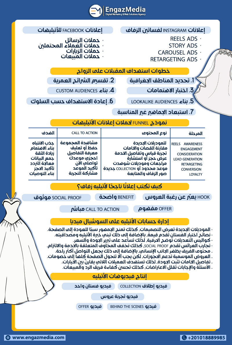 إعلانات Instagram لفساتين الزفاف