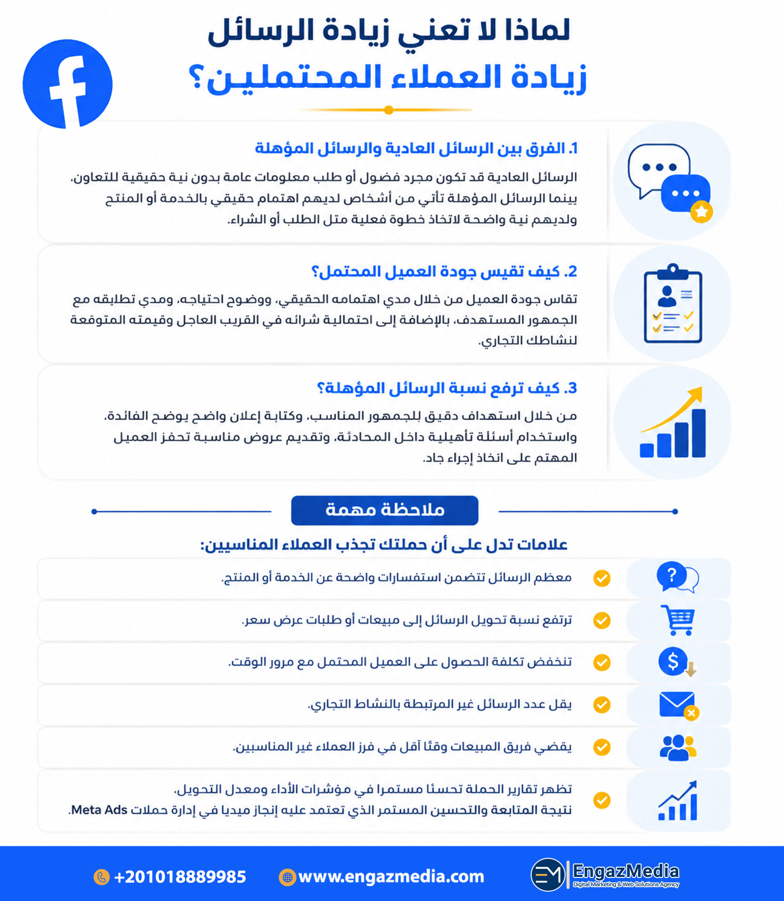 لماذا لا تعني زيادة الرسائل زيادة العملاء المحتملين؟