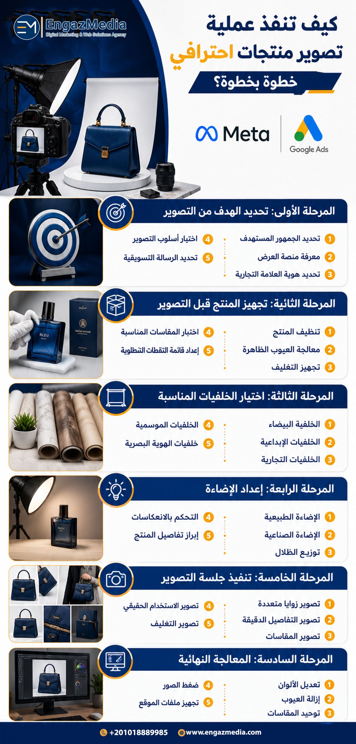 كيف تنفذ عملية تصوير منتجات احترافي خطوة بخطوة؟