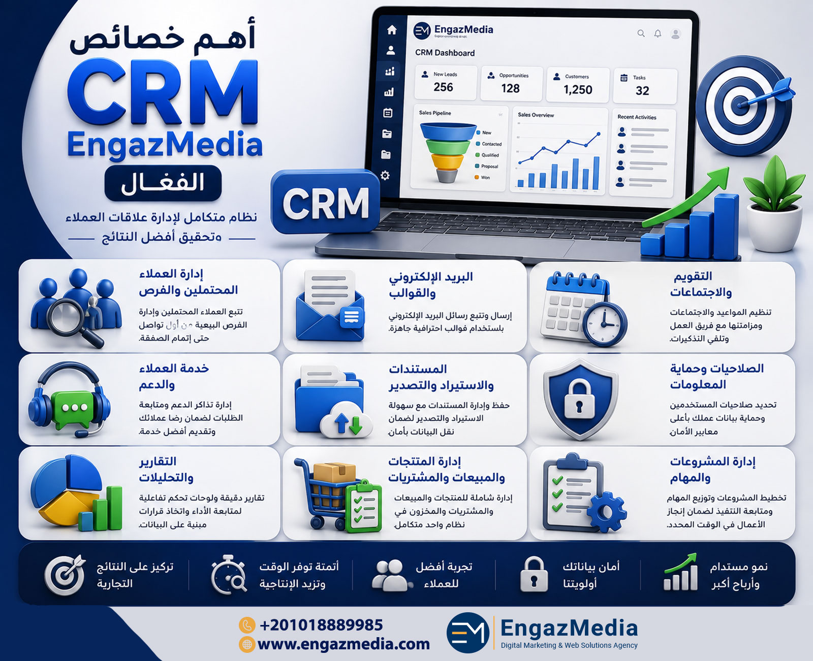 أهم خصائص CRM EngazMedia الفعّال