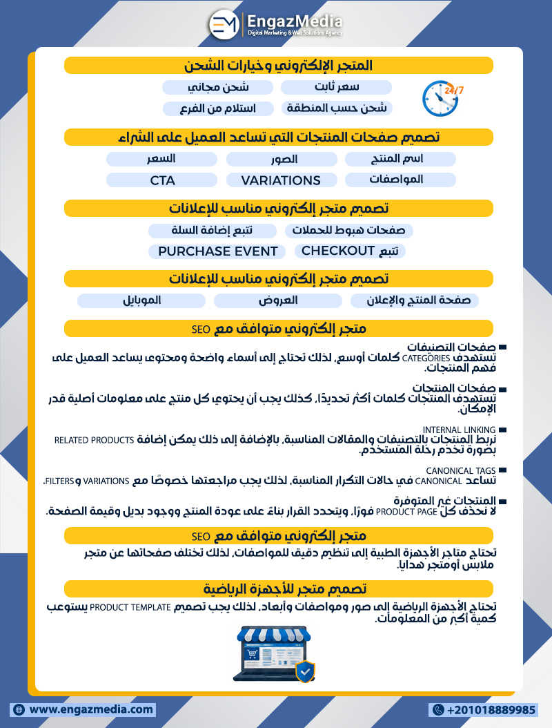 المتجر الإلكتروني وخيارات الشحن