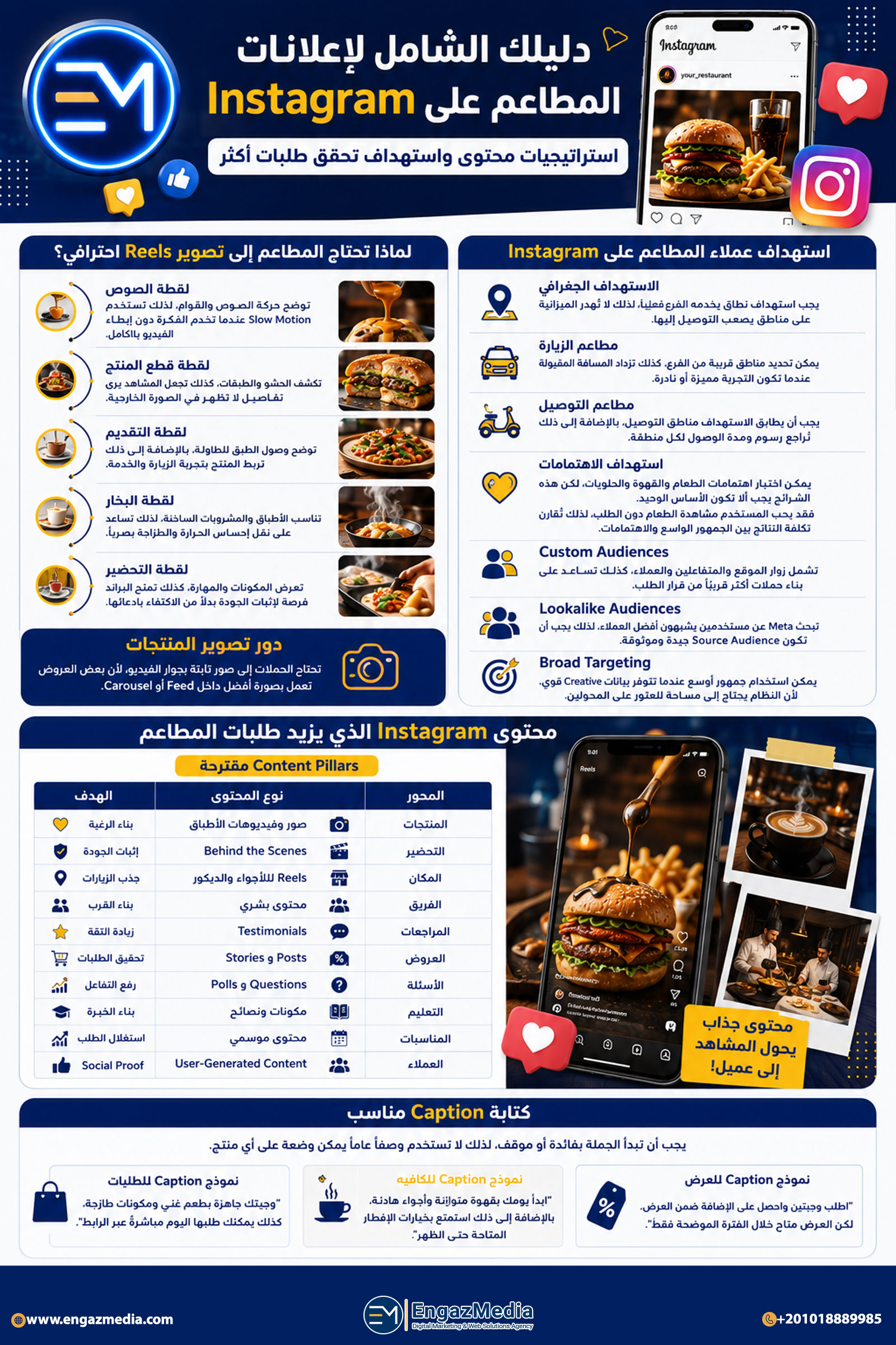 لماذا تحتاج المطاعم إلى تصوير Reels احترافي؟